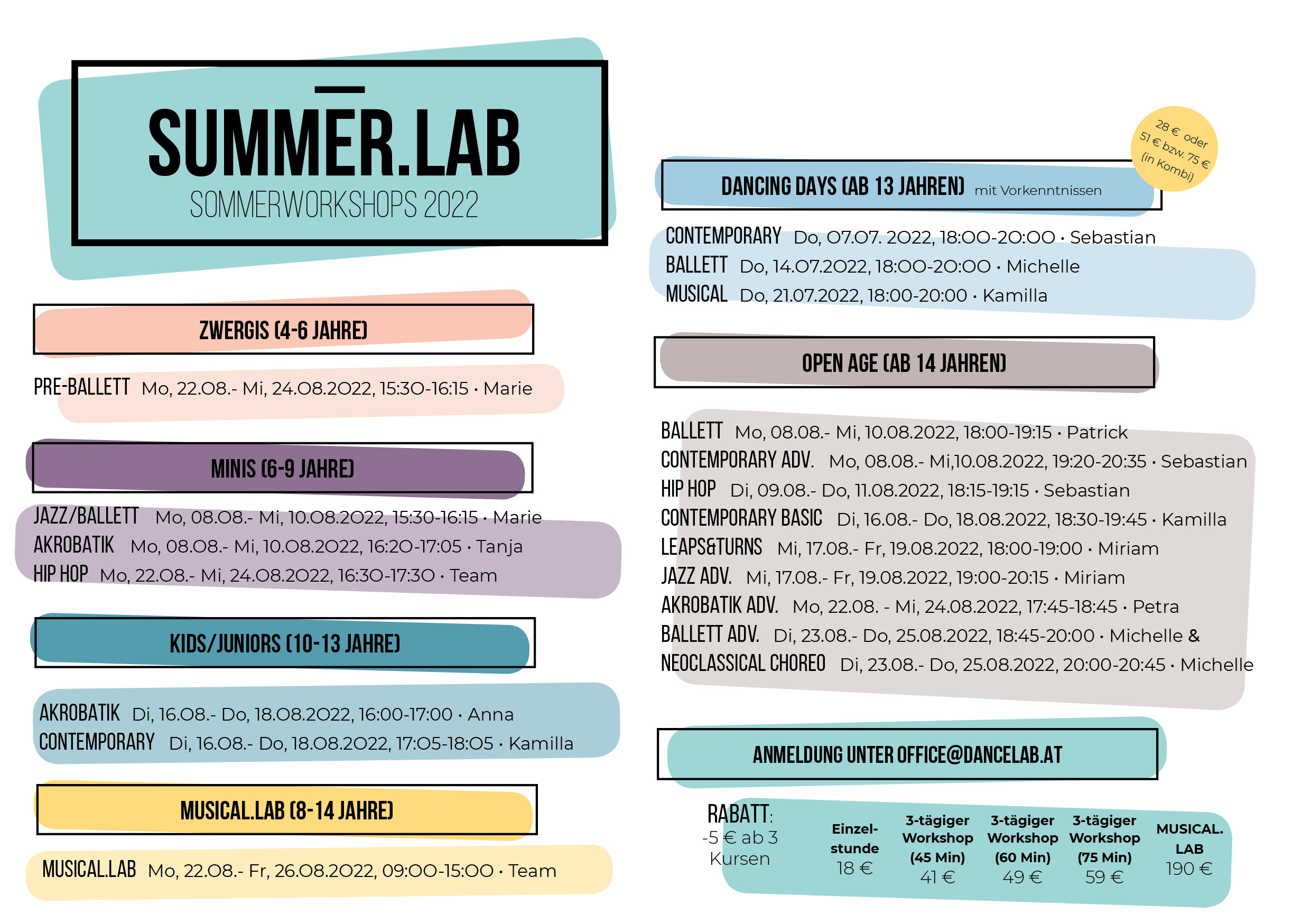 SUMMER.LAB 2022 - Workshops